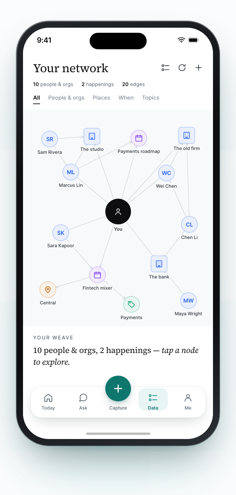 Coneker's map of a personal network: you at the centre, with people, organizations, events, a place and a topic drawn as connected nodes, and filters for people and organizations, places, time and topics.