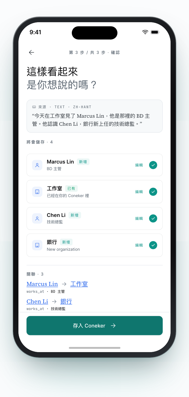 Coneker 的確認畫面：讀到的筆記、四個條目（逐項標明新增或已有，各有編輯按鈕與勾選）、條目之間的關聯，以及「存入 Coneker」按鈕。